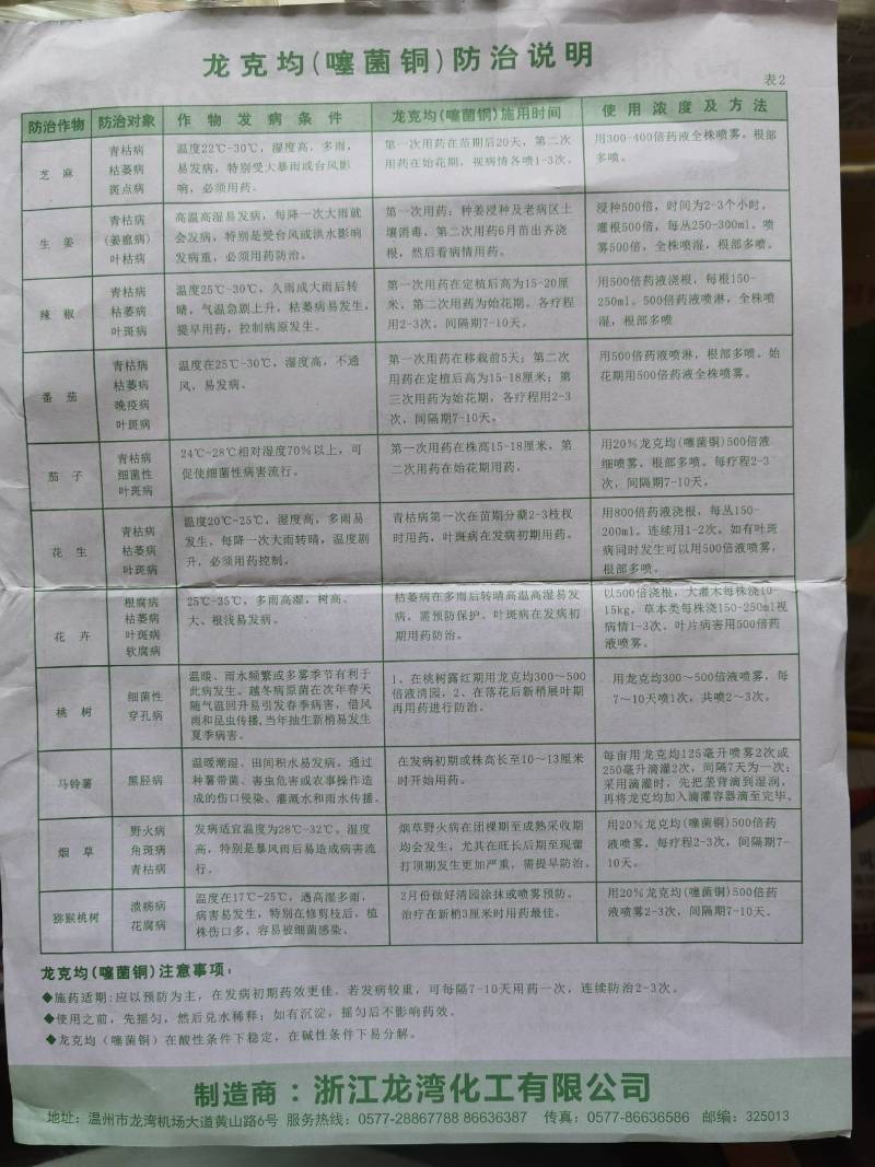 龙克均噻菌铜大白菜软腐病烟草野火病黄瓜角斑病