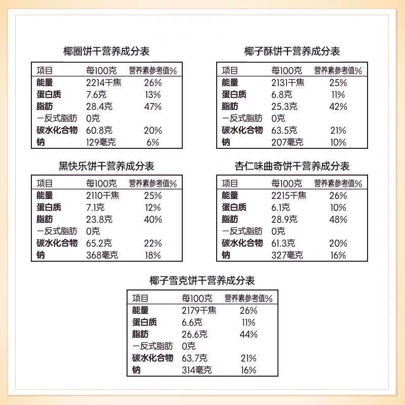 17深圳嘉顿尊贵什锦曲奇饼干6盒保质期12个月