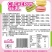 2.5广东ABD马卡龙，夹心小黑饼，曲奇饼干5月产