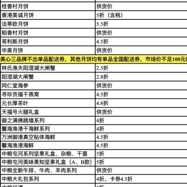 各种月饼出售