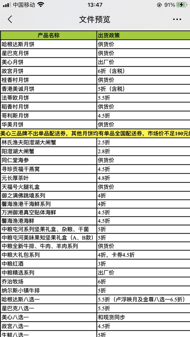各种月饼出售