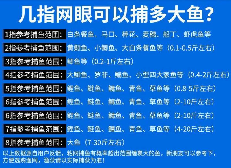 渔网白条鱼网1指粘网半指单层挂网沉网浮网捕鱼网（包邮）