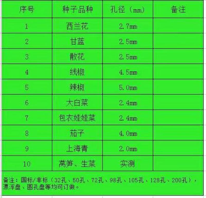 播种器，各种规格型号育苗播种器，规格齐全，支持定做