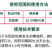 农用30%苯甲丙环唑水稻纹枯病农药苯醚甲环唑丙环唑杀菌剂