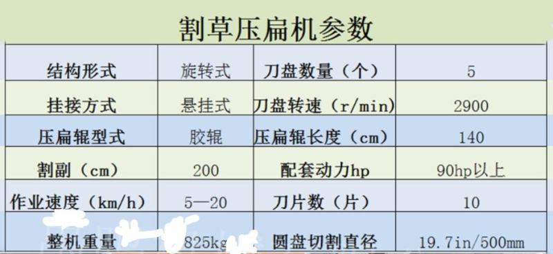 启辰生产多盘割草机苜蓿割草机后置圆盘牧草割草大型压扁