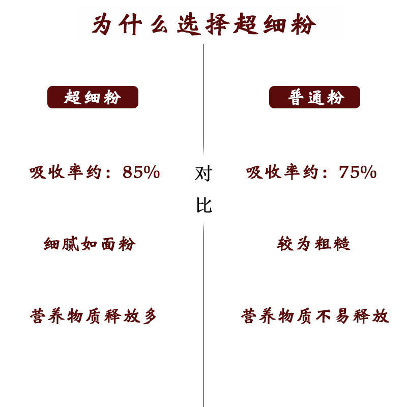 中药材正品超细白蔹白蔹粉白敛纯白脸面膜粉