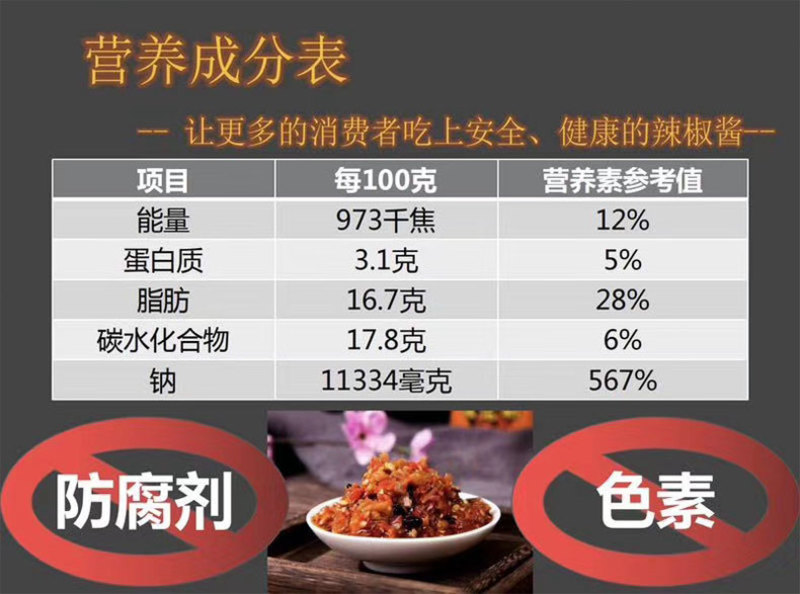 江西修水特产根佬脚辣椒酱豆豉萝卜干风味拌饭拌面特色香辣
