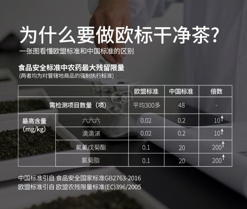 贵茶绿宝石多彩礼盒