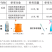 50%多菌灵悬浮剂白粉病炭疽病纹枯病叶斑病锈病广谱杀菌剂