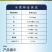 富锶砾骨水（电商微商供应全国包邮一件代发）