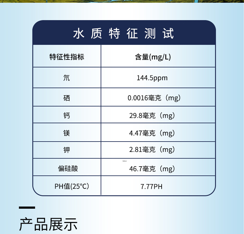 富锶砾骨水（电商微商供应全国包邮一件代发）