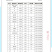 富锶砾骨水（电商微商供应全国包邮一件代发）
