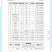 富锶砾骨水（电商微商供应全国包邮一件代发）
