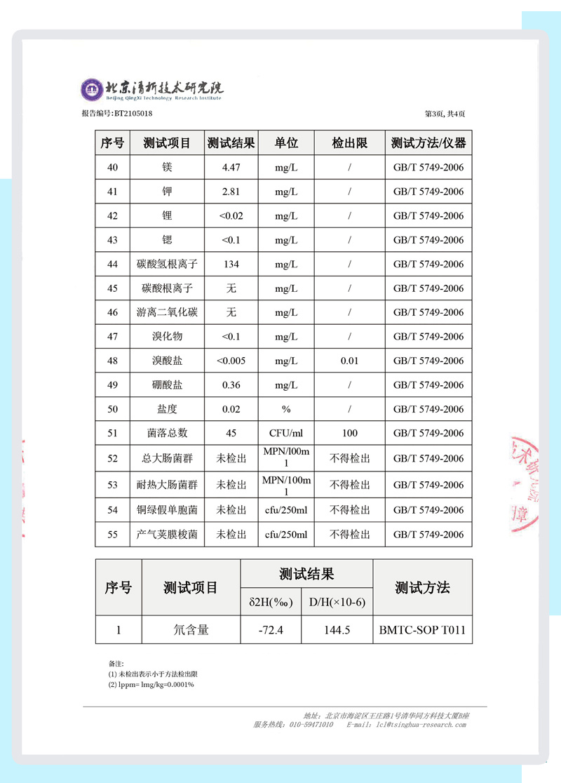 富锶砾骨水（电商微商供应全国包邮一件代发）