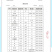 富锶砾骨水（电商微商供应全国包邮一件代发）