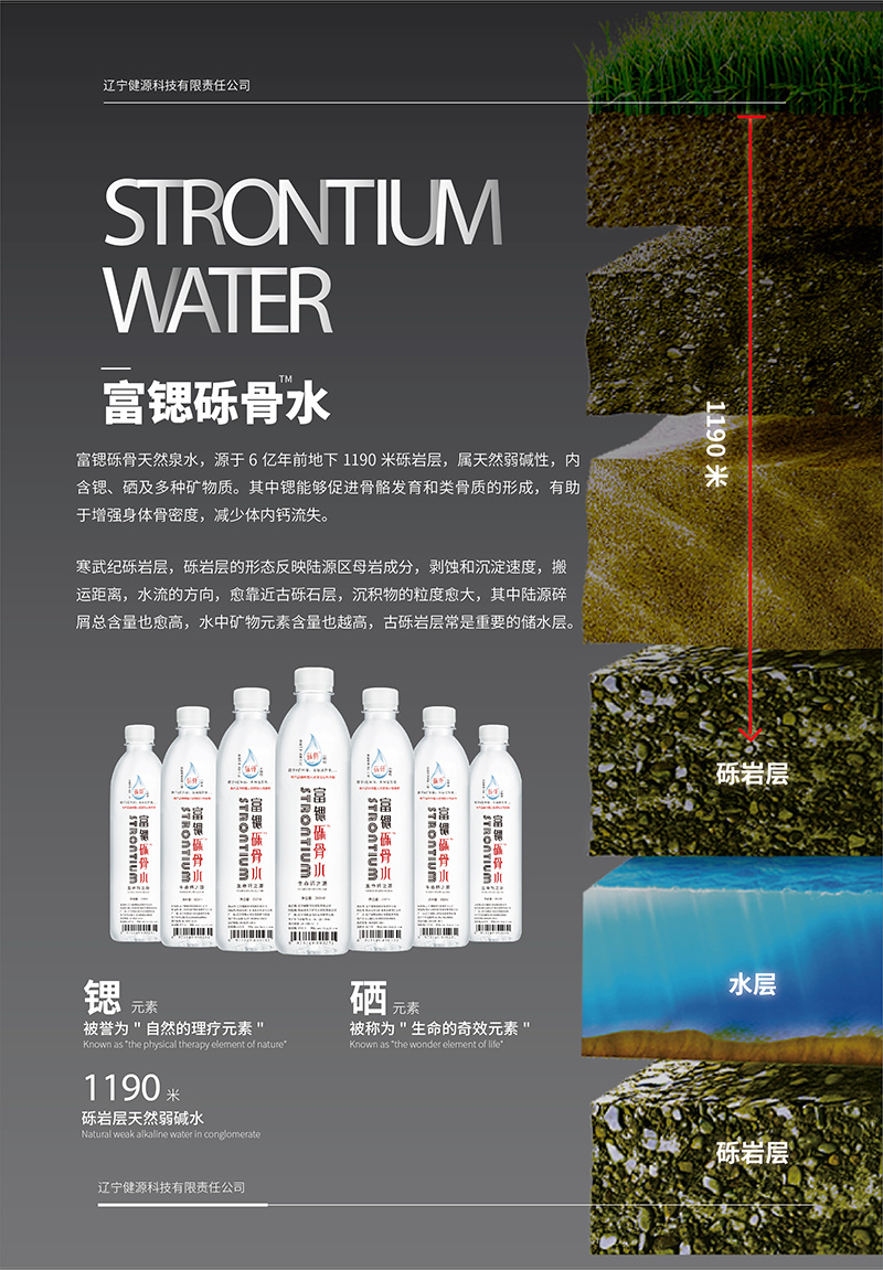 富锶砾骨水（电商微商供应全国包邮一件代发）