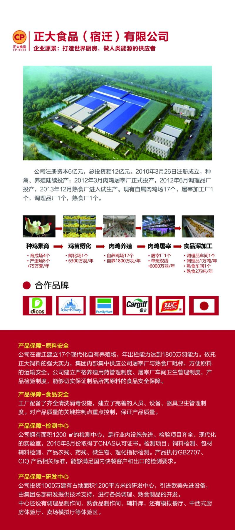 正大鸡胸皮