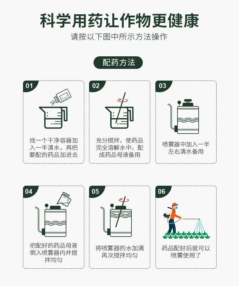 代森锰锌UPL杀菌剂