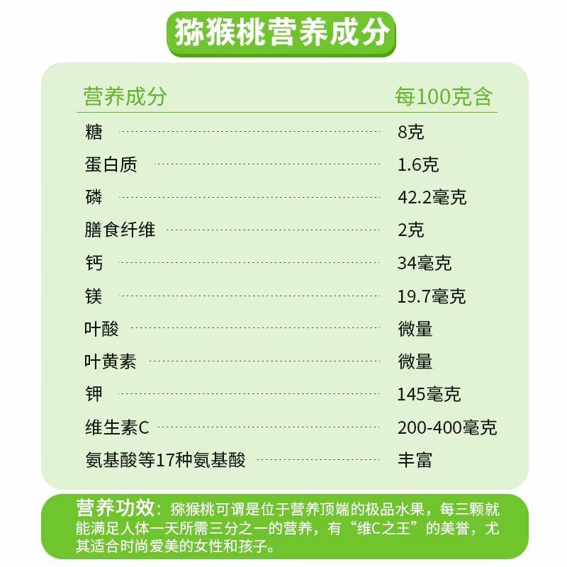 2022年有机猕猴桃