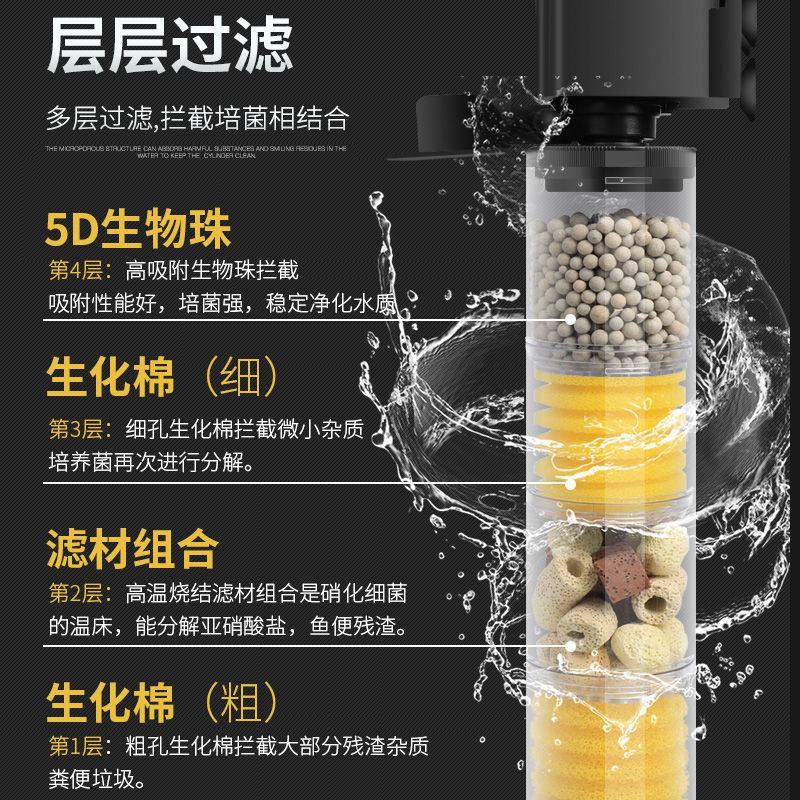 增氧泵增氧机鱼缸专用吸便过滤增氧一体机【包邮】