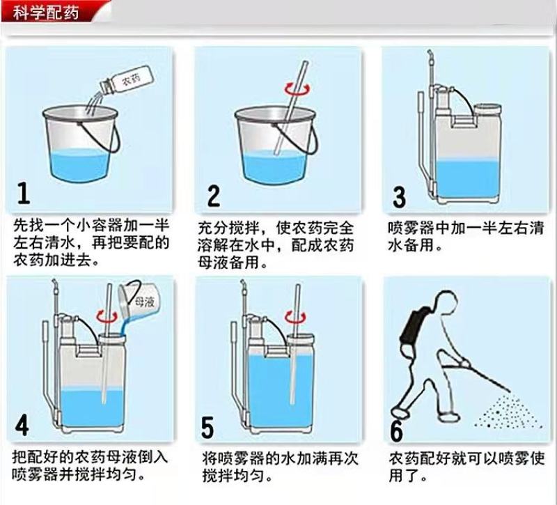 华星龙锰80%杀虫单20克可溶性粉剂防治水稻二化螟杀虫剂