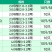 湖北汉川汈汊湖青壳白底金爪黄毛肥满大闸蟹自产自销塘口直发