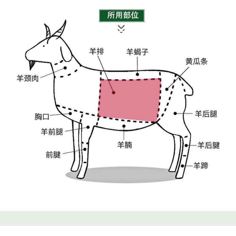【优质羊排】阿尔巴斯羊精修小寸排0.8斤