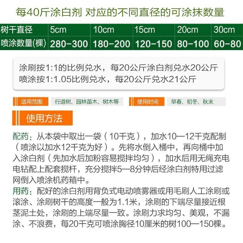 森乐树干涂白剂果树园林苗木驱虫抗寒抗病大树涂白替代石灰水