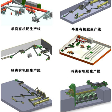 有机肥粉剂颗粒生产线设备，营养土化肥肥料复合肥加工设备