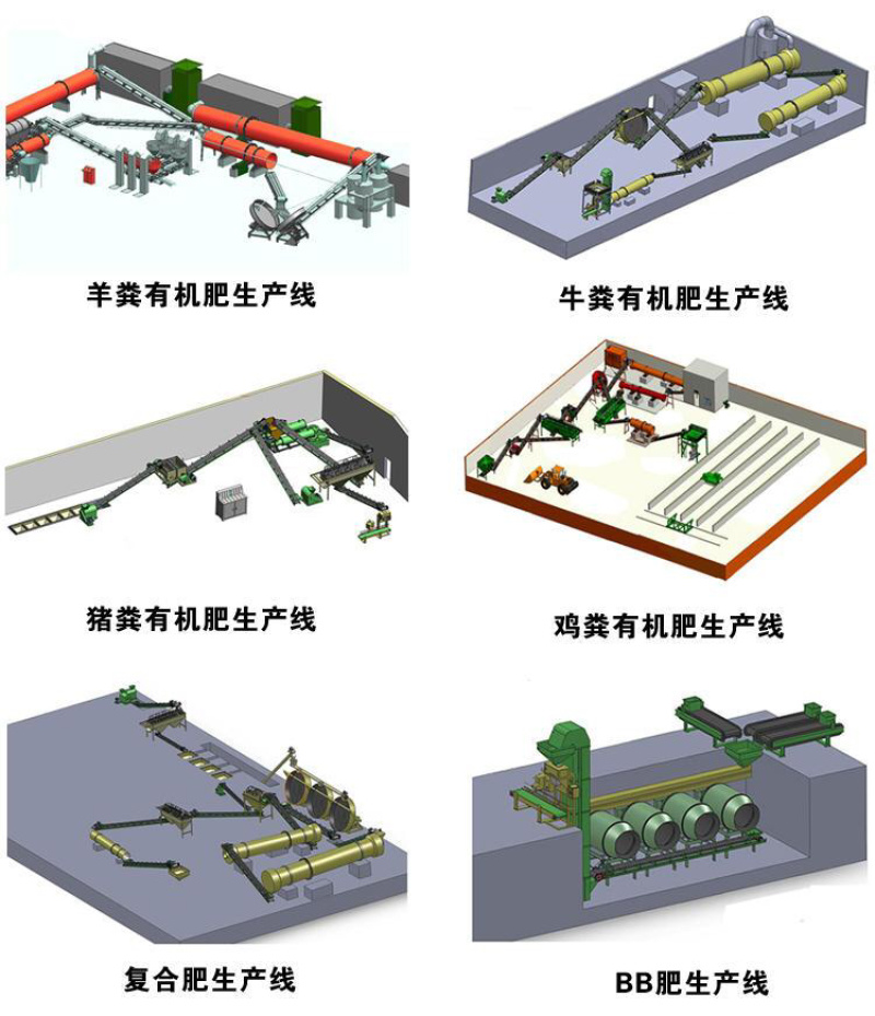 有机肥粉剂颗粒生产线设备，营养土化肥肥料复合肥加工设备