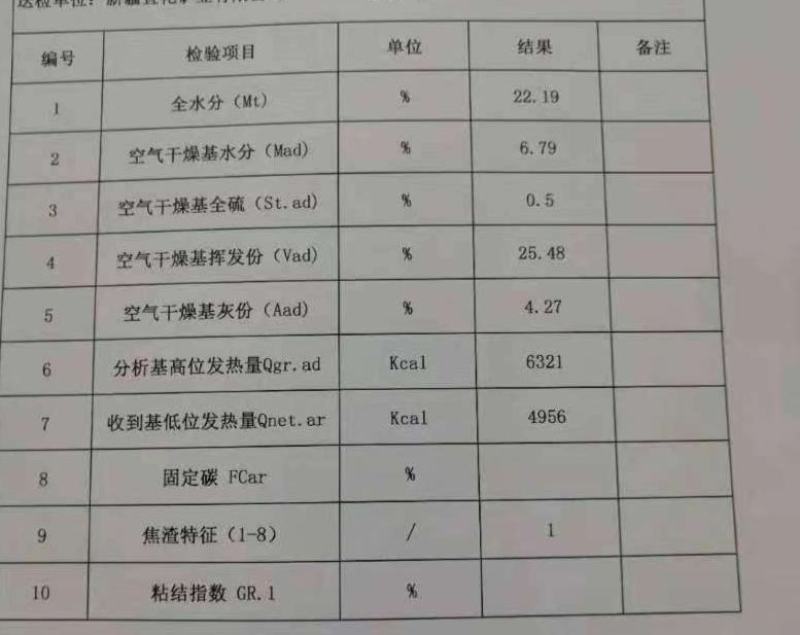 新疆二矿产取暖煤低硫低灰烧锅炉用煤，用户第一，质量至上