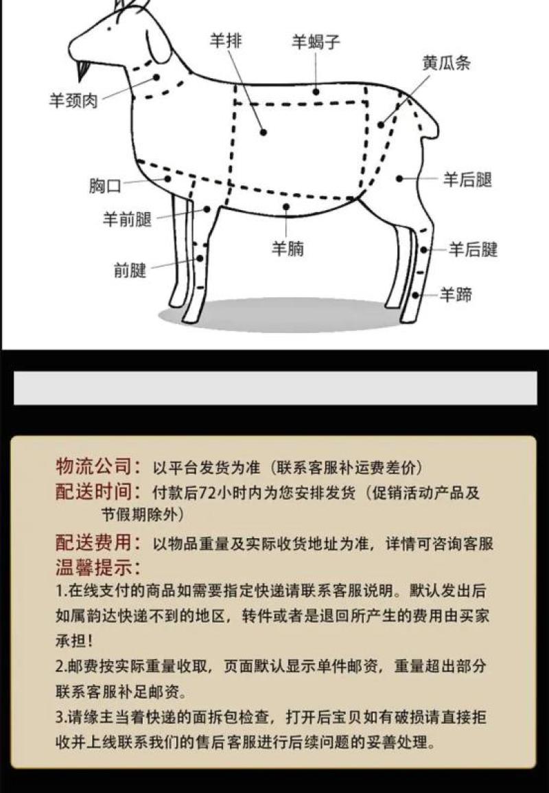 【精品货源】阿尔巴斯山羊手拔肉罐头去骨四罐装，诚信经营