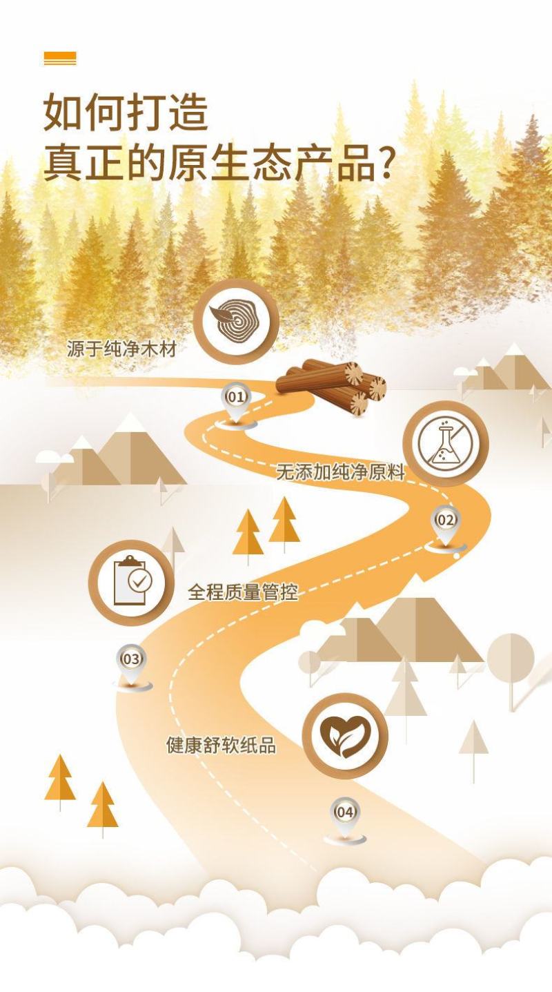 手帕纸小包纸巾100包原生木浆餐巾纸面巾纸随身便携