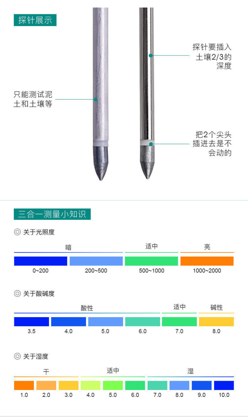 土壤检测仪器土壤酸碱度PH值土壤温度湿度肥度光照强度检测