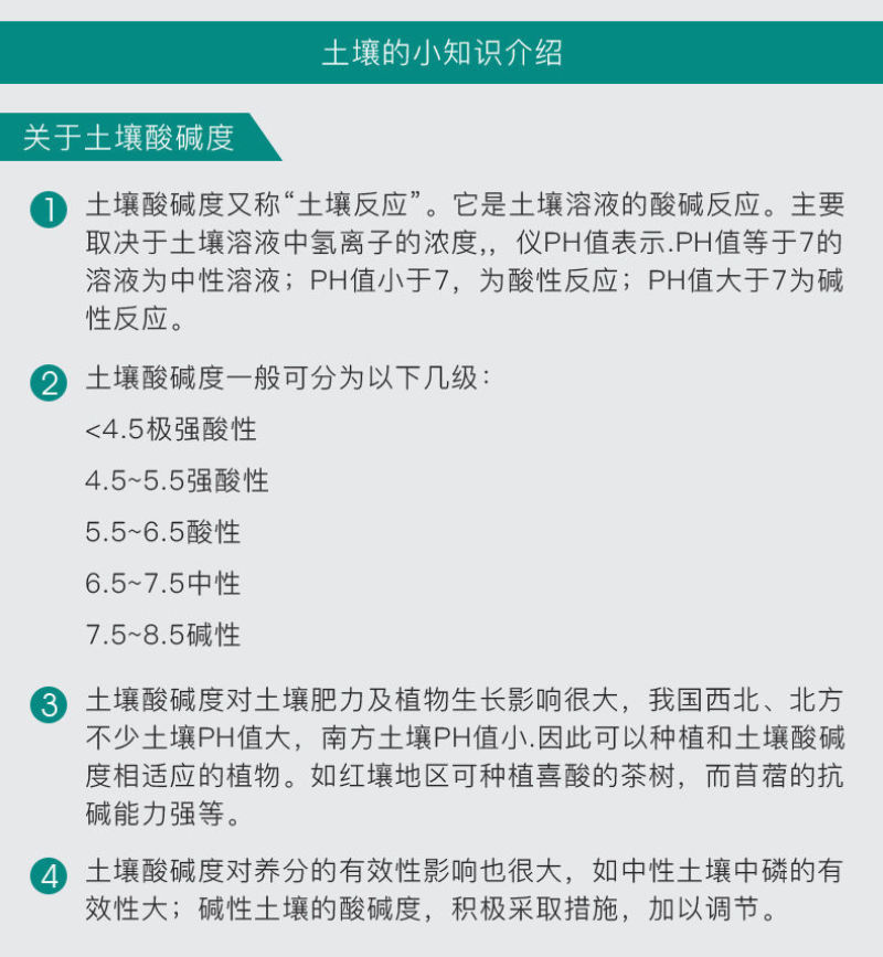 土壤检测仪器土壤酸碱度PH值土壤温度湿度肥度光照强度检测