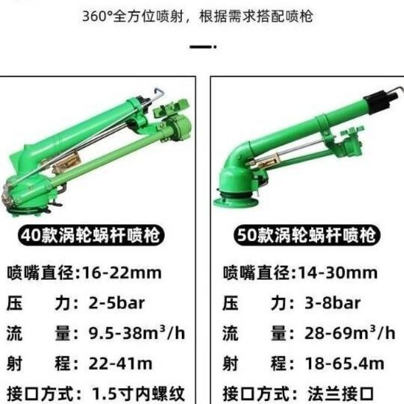 德龙蜗轮喷枪农业灌溉设备农用浇地神器园林雾化除尘远程喷头