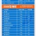 海鲜礼包券顺丰包邮到家年终好礼福利支持一件代发