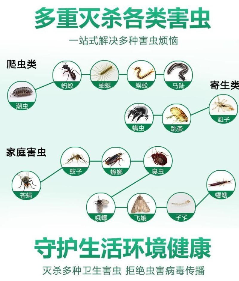 卫豹10%可湿性粉剂灭蟑螂潮虫绿植花卉杀虫下水道大面积灭