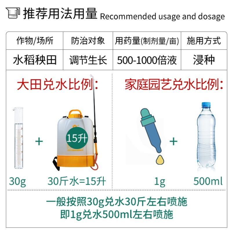 国光5%烯效唑花生大豆红薯花椒控旺膨大矮壮调节生长