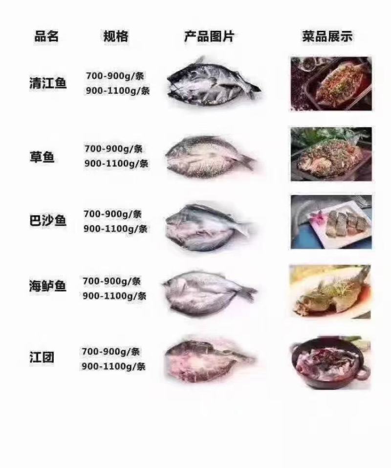 平价供货