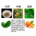 橙皮精油，提高农药利用率，谁用谁知道。