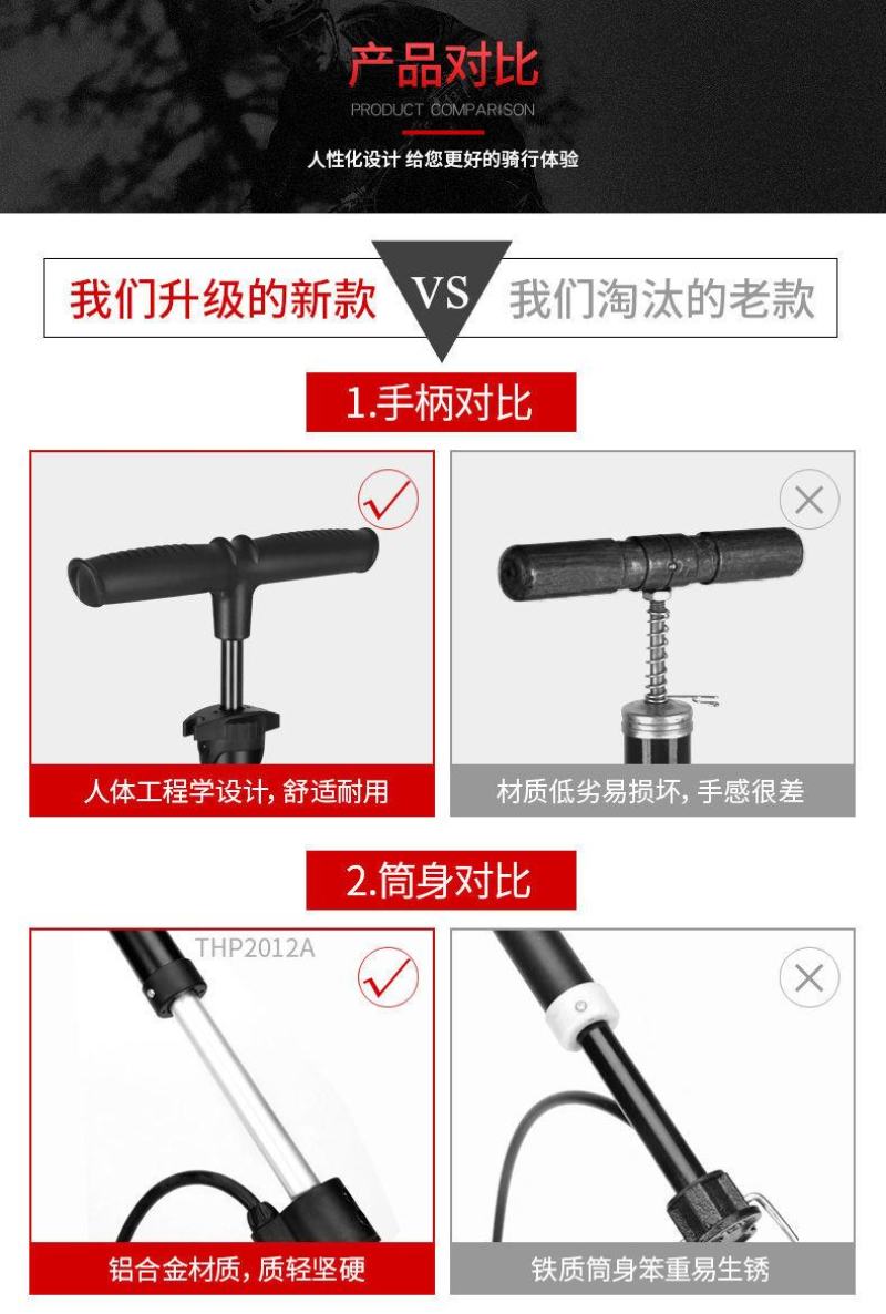 打气筒自行车家用小型高压便携式电动电瓶车篮球通用气管子