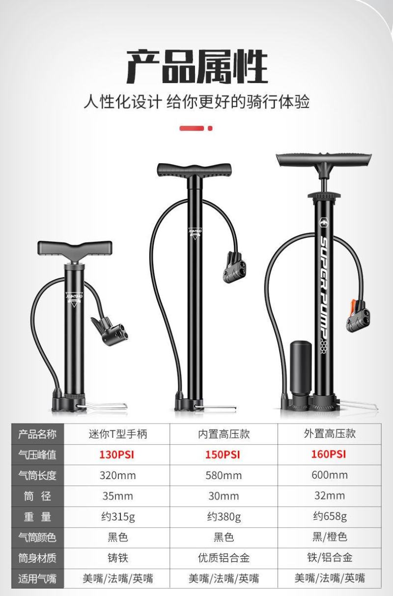 打气筒自行车家用小型高压便携式电动电瓶车篮球通用气管子