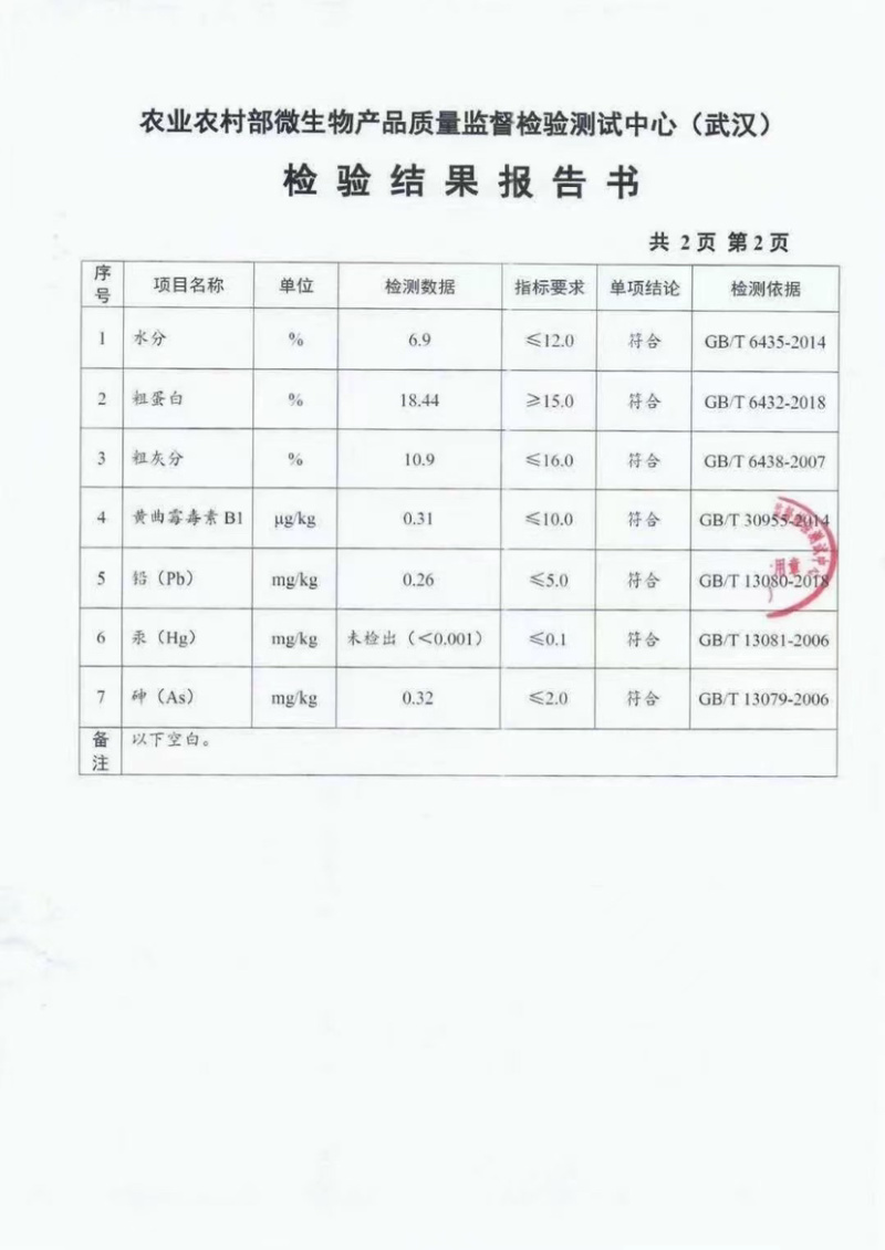 开胃宝，开胃健脾促血生长，可代替％20玉米能量。