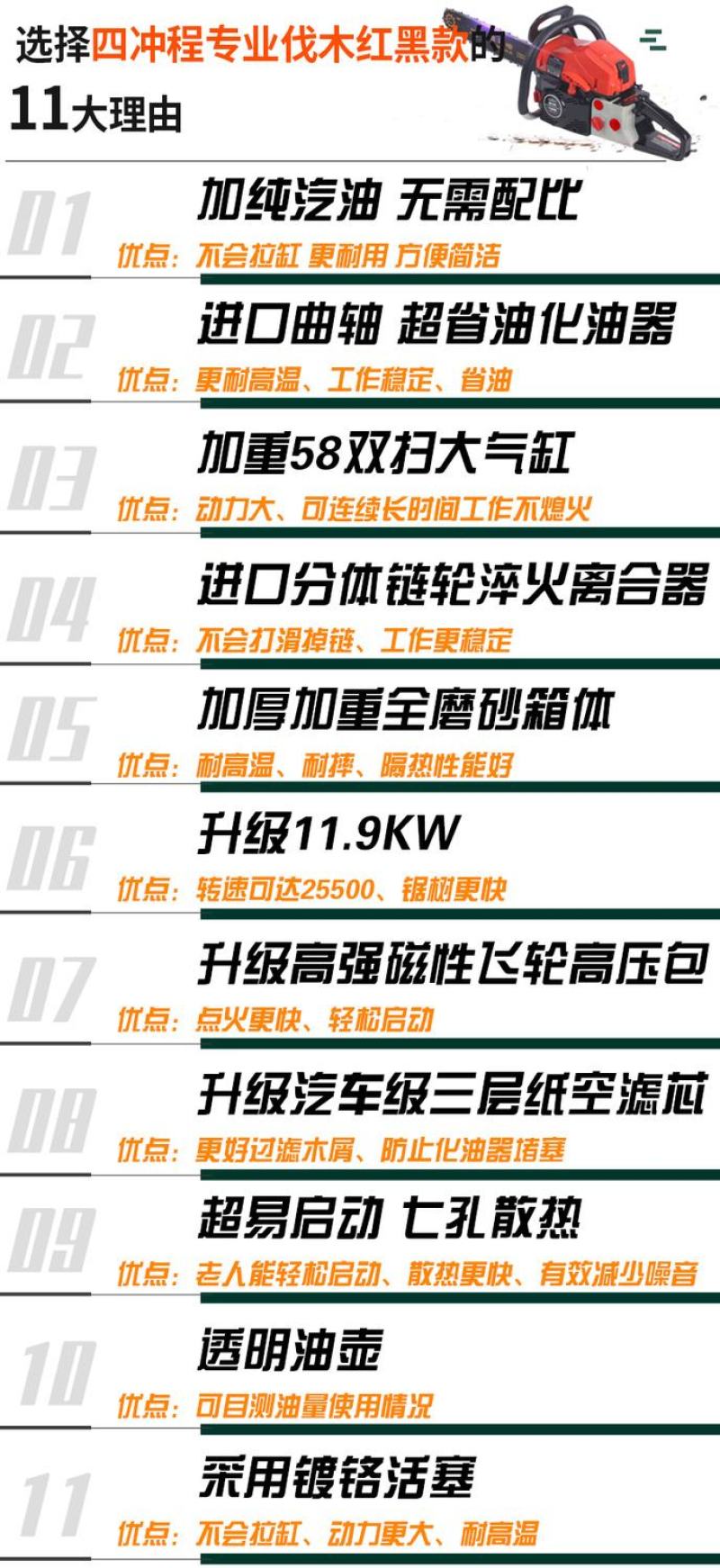 包邮雅马大功率油锯汽油锯耐高温砍树机四冲程油锯纯汽油