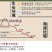 七彩土豆为云南大理剑川特产，富含大量花青素。