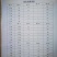供应11斤除草黑地膜，银黑双色地膜，白色保地膜，拱棚膜！