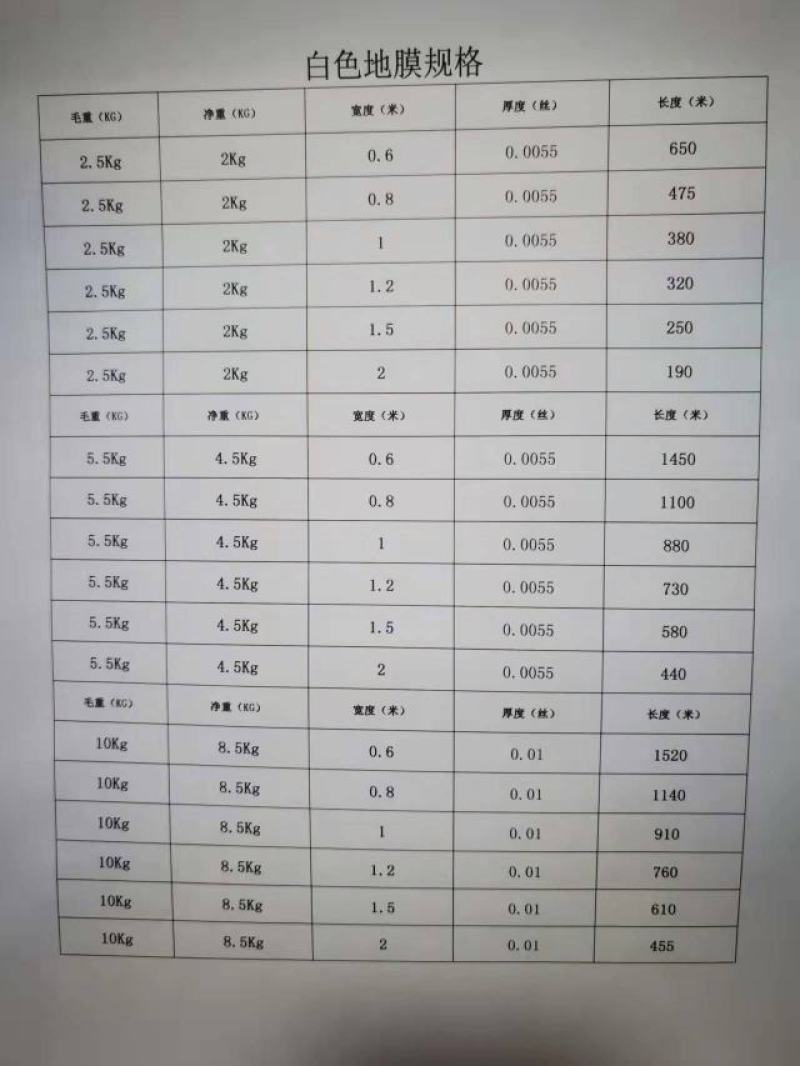 黑色11斤除草黑地膜，所有规格可以定制生产！
