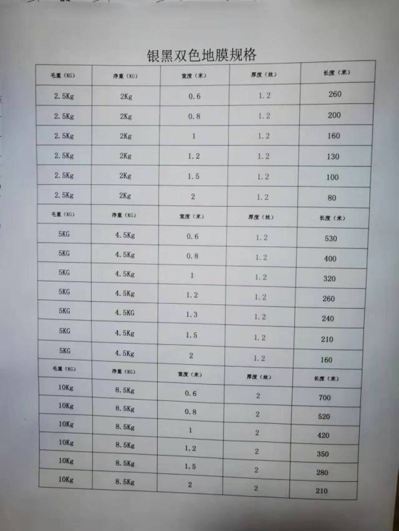 供应白色地膜，全黑地膜，银黑地膜反光膜！小拱棚膜，大棚膜