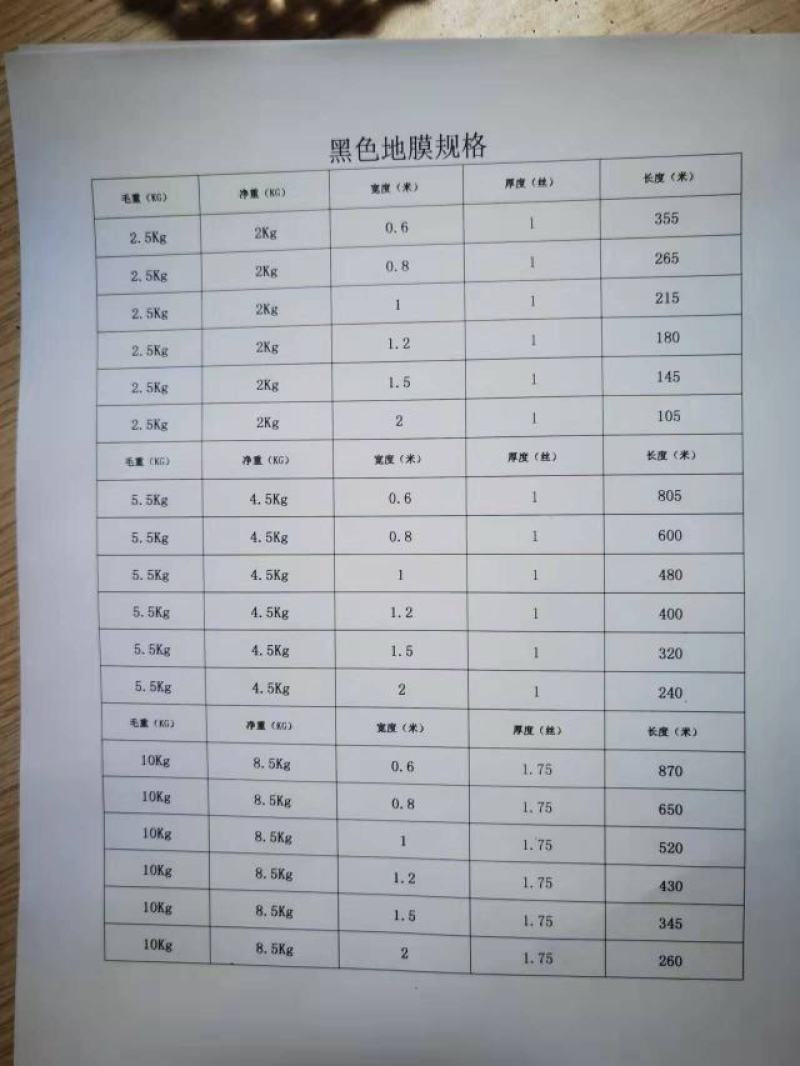 厂家直供小拱棚白色地膜，全黑地膜，银黑地膜，小棚葡萄膜！